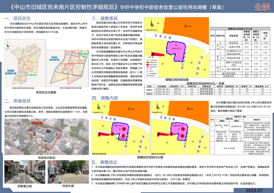 《中山市旧城区悦来南片区控制性详细规划华侨中学初中部宿舍饭堂公益性用地调整》公示文件.jpg