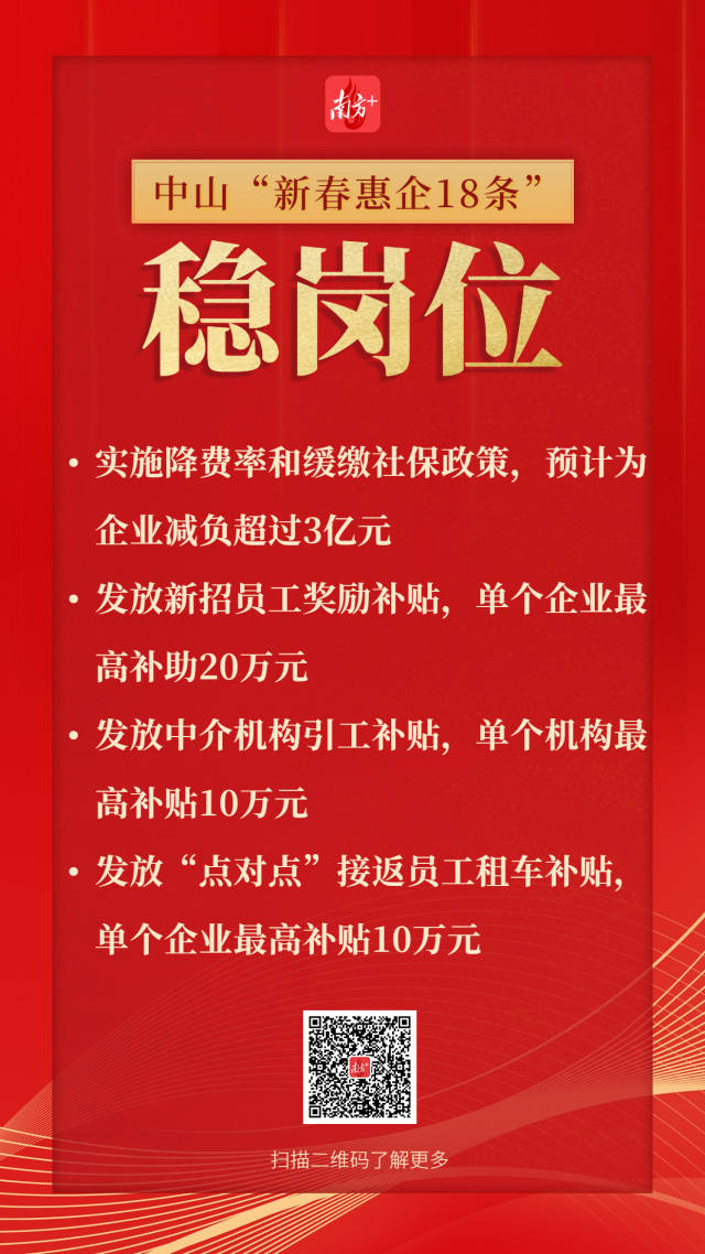 中山市人民政府印发实施《中山市“拼经济、稳增长”新春惠企政策》。  南方+ 王浩宇 制图