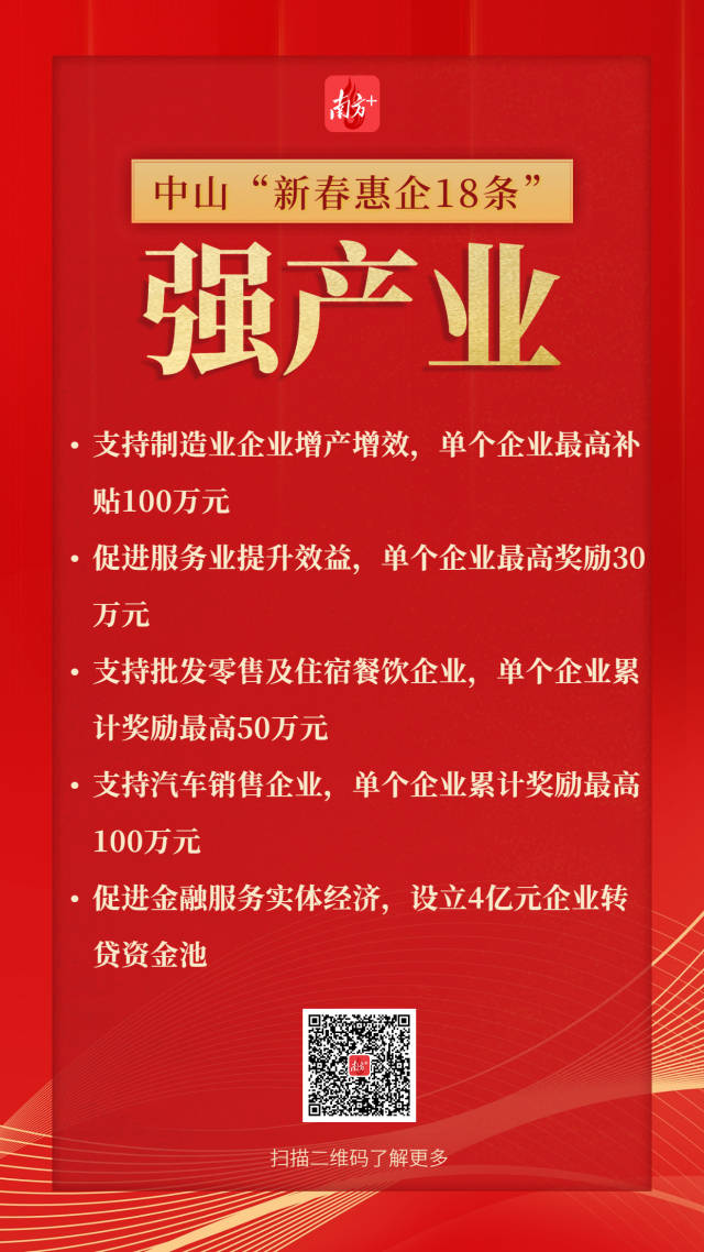 中山市人民政府印发实施《中山市“拼经济、稳增长”新春惠企政策》。  南方+ 王浩宇 制图