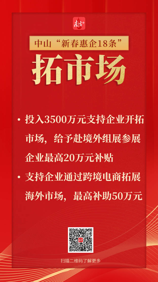 中山市人民政府印发实施《中山市“拼经济、稳增长”新春惠企政策》。  南方+ 王浩宇 制图