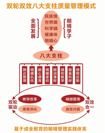 自动转存图片