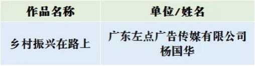 自动转存图片