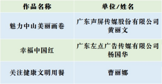 自动转存图片
