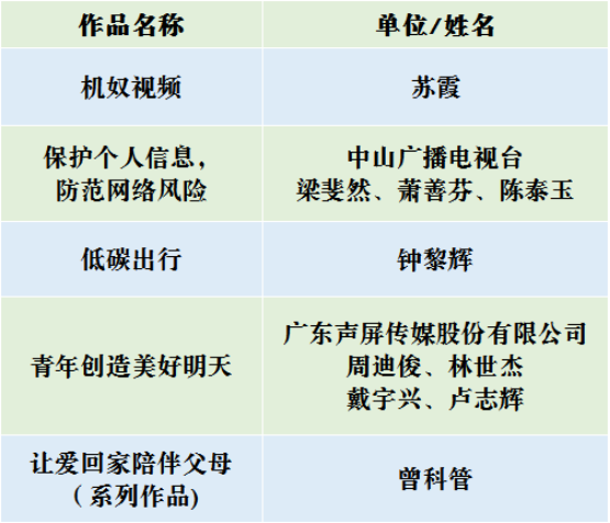 自动转存图片