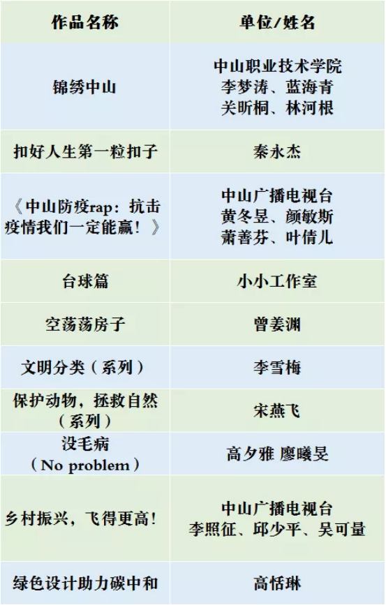 自动转存图片