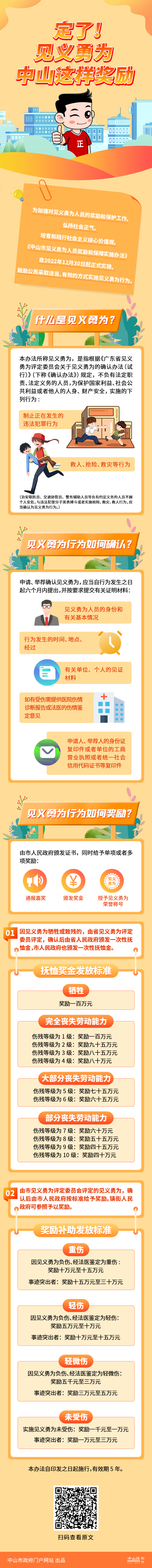 图解中山市见义勇为人员奖励和保障实施办法.jpg