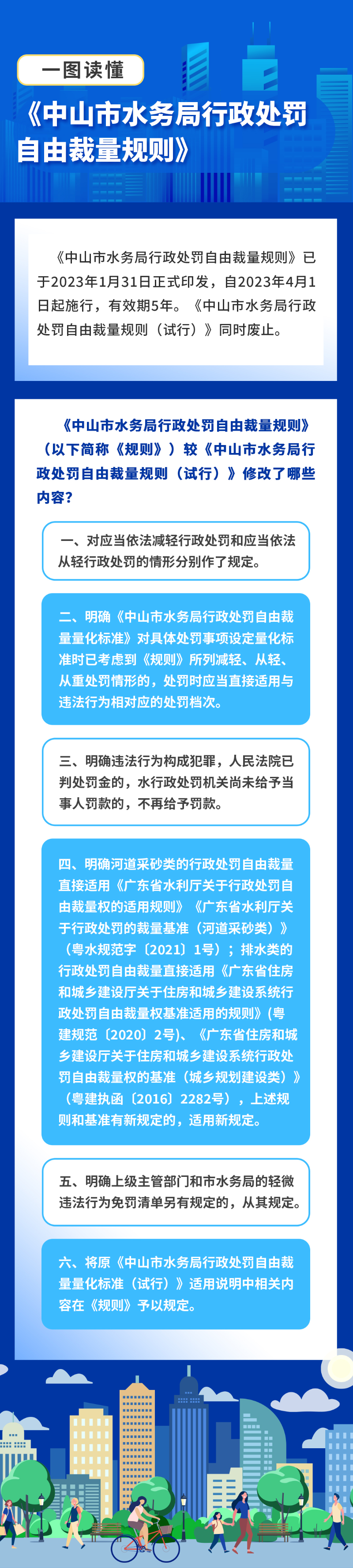 一图读懂《中山市水务局行政处罚自由裁量规则》.jpg