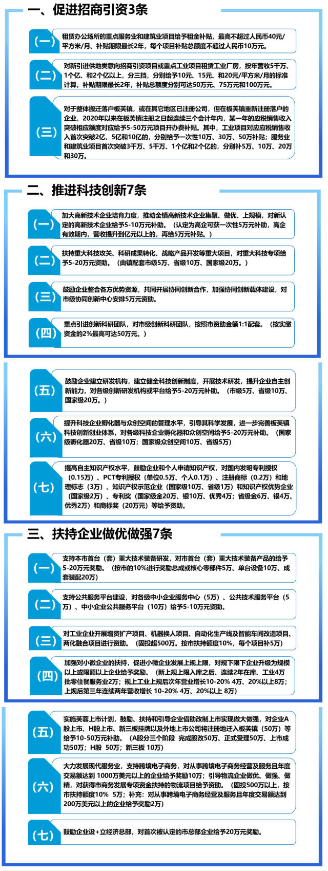 《板芙镇促进经济高质量发展专项资金管理办法（修订版）》部分惠企政策。