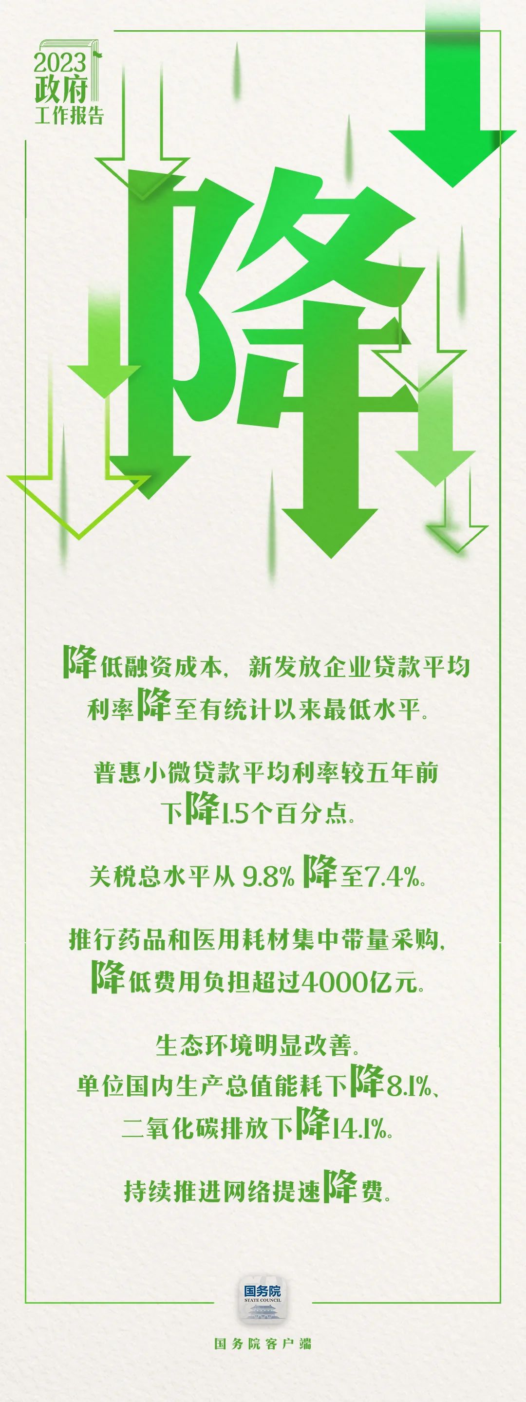 过去五年极不寻常、极不平凡。我国经济社会发展取得哪些举世瞩目的成就？哪些利企惠民的政策获得感满满？7个字带你看——6.jpeg