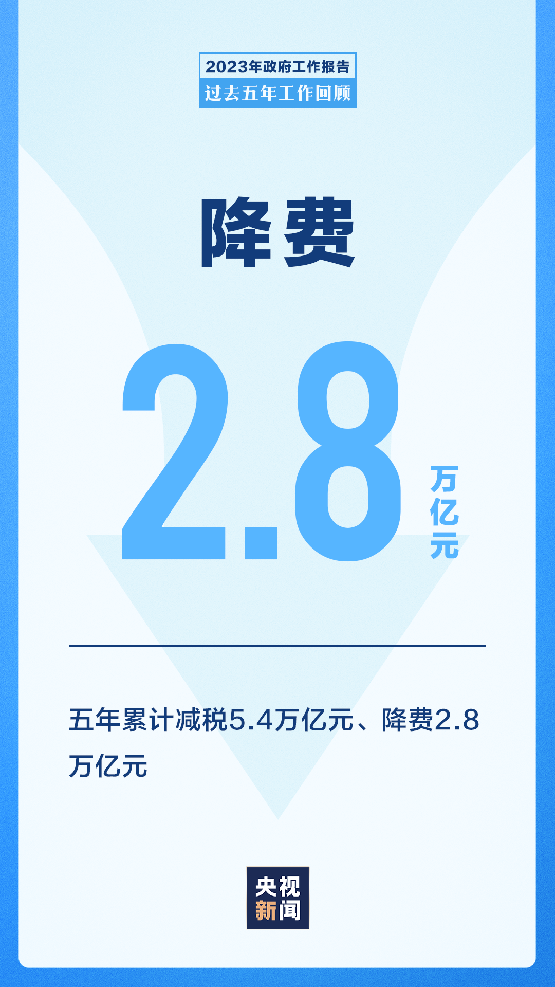 过去五年极不寻常、极不平凡9.png