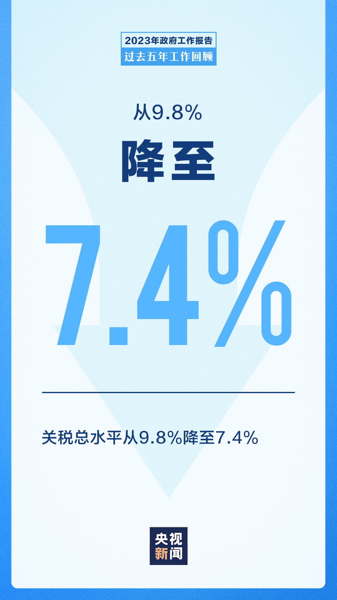 过去五年极不寻常、极不平凡8.png