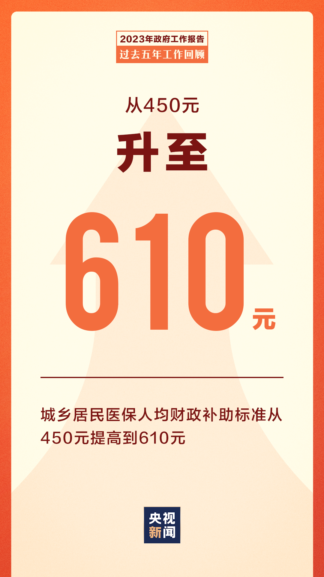 过去五年极不寻常、极不平凡10.png