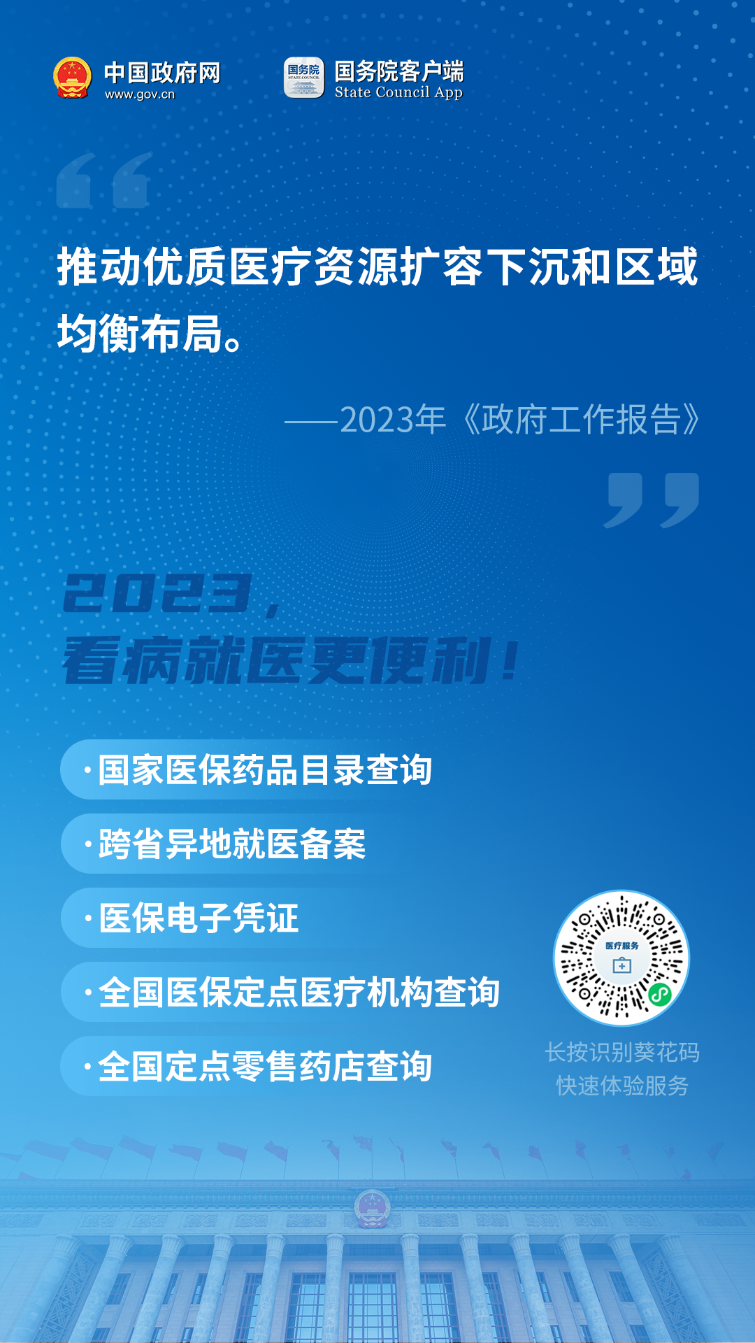 政府工作报告提到的这些事004.png