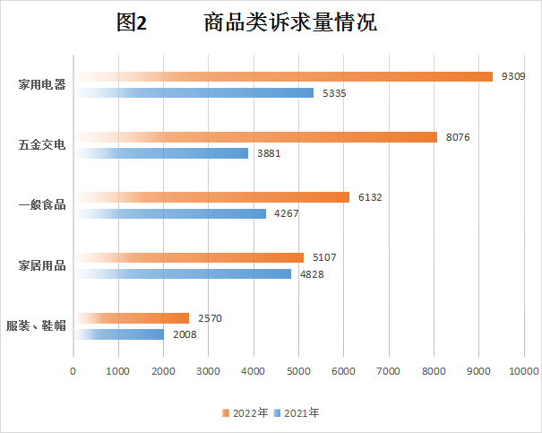 自动转存图片