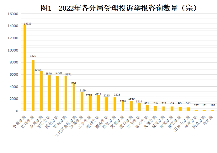 自动转存图片