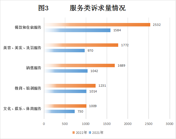 自动转存图片