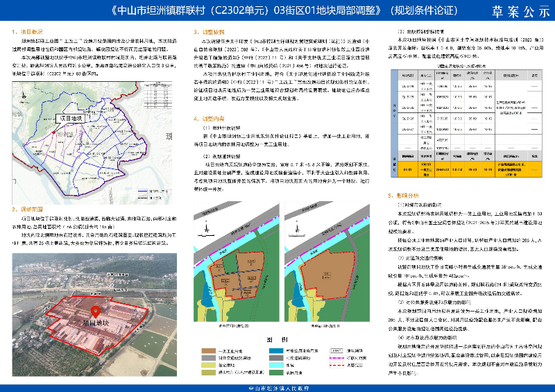 附件：《中山市坦洲镇群联村（C2302单元）03街区01地块局部调整》（规划条件论证）草案公示1.jpg