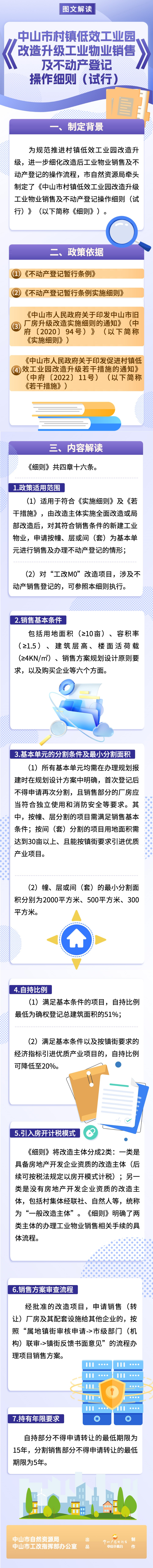 4-《中山市村镇低效工业园改造升级工业物业销售及不动产登记操作细则（试行）》的图文解读.jpg