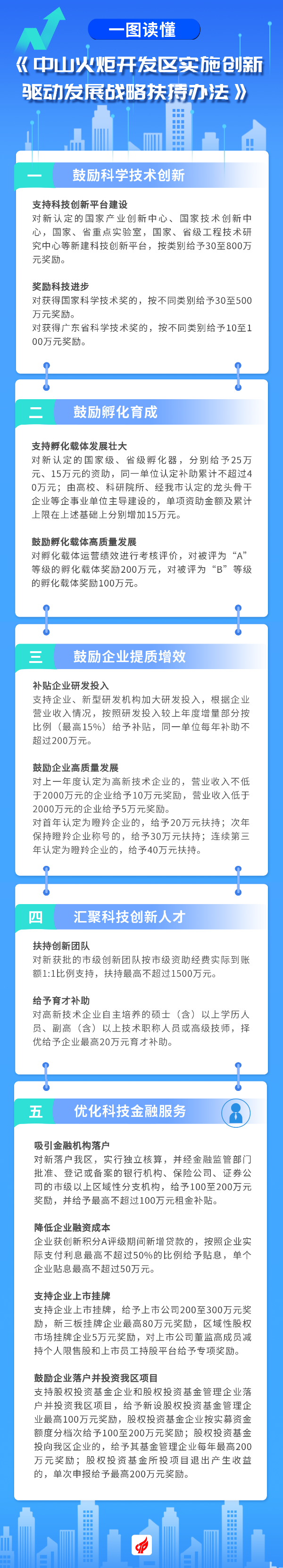 微信图片_20230406115304.png