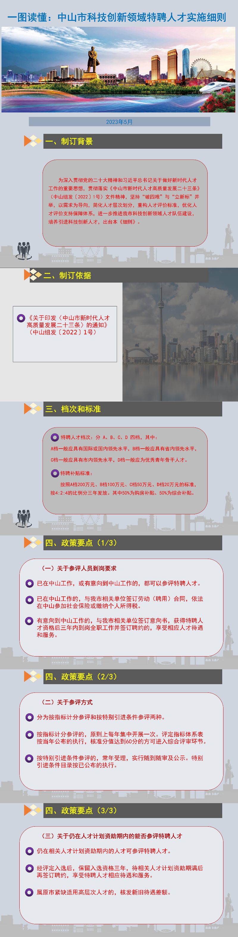 一图读懂：中山市科技创新领域特聘人才实施细则.png