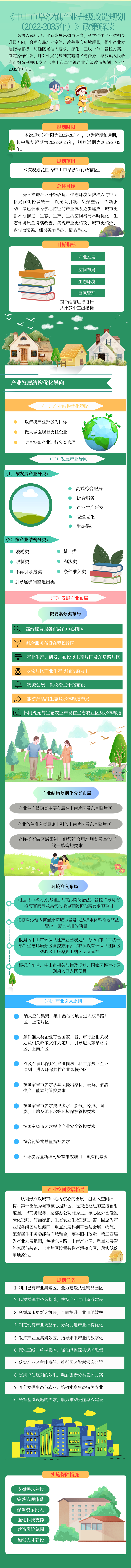 《中山市阜沙镇产业升级改造规划（2022-2035年）》政策解读.png