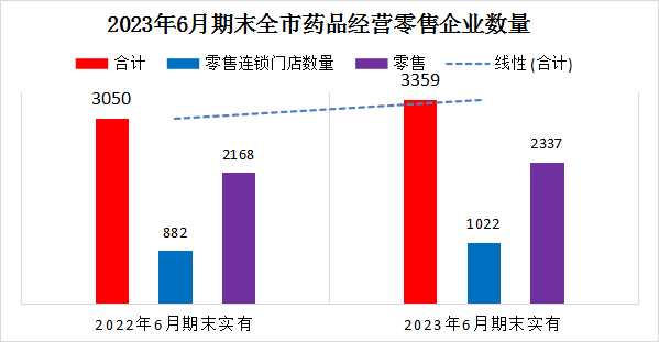 自动转存图片