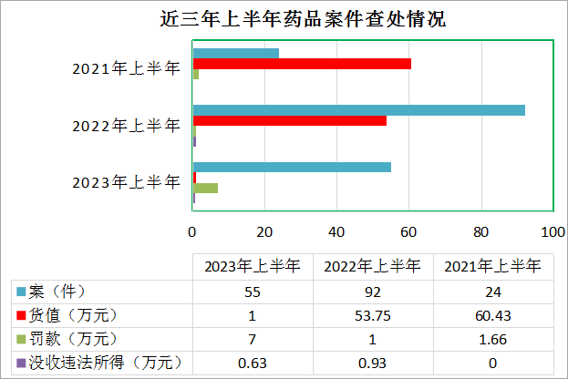 自动转存图片