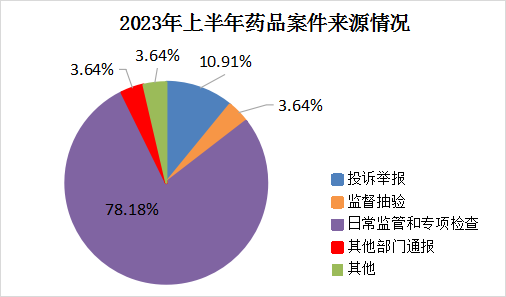 自动转存图片