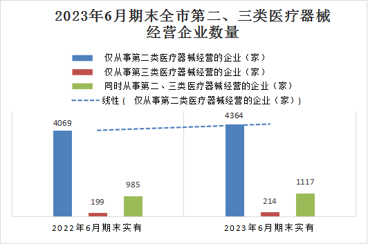 自动转存图片