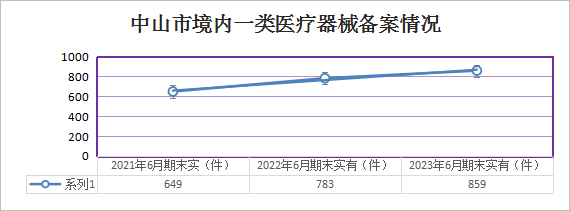 自动转存图片