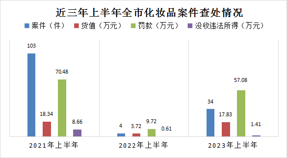 自动转存图片