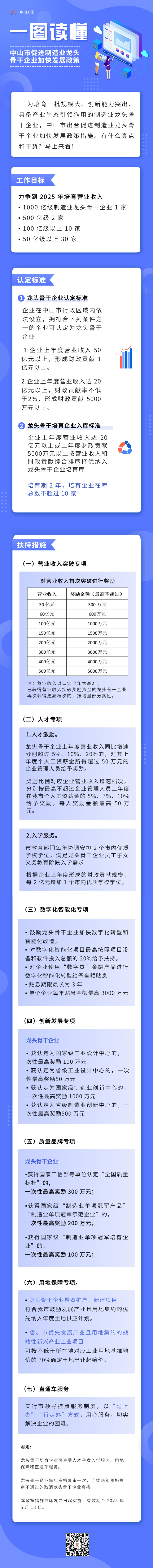 制造业龙头企业.jpg