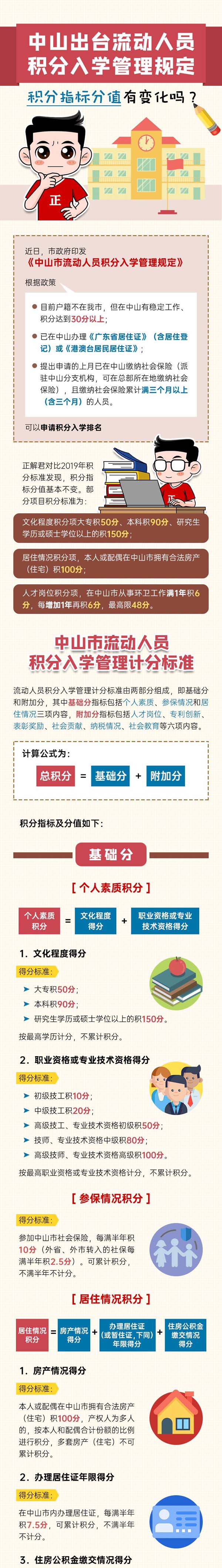 政解中山丨流动人员如何积分入学.jpg