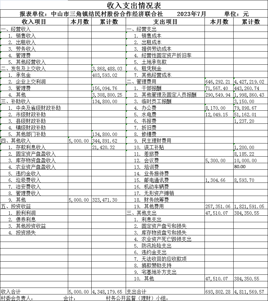 收入支出情况表 (1).png