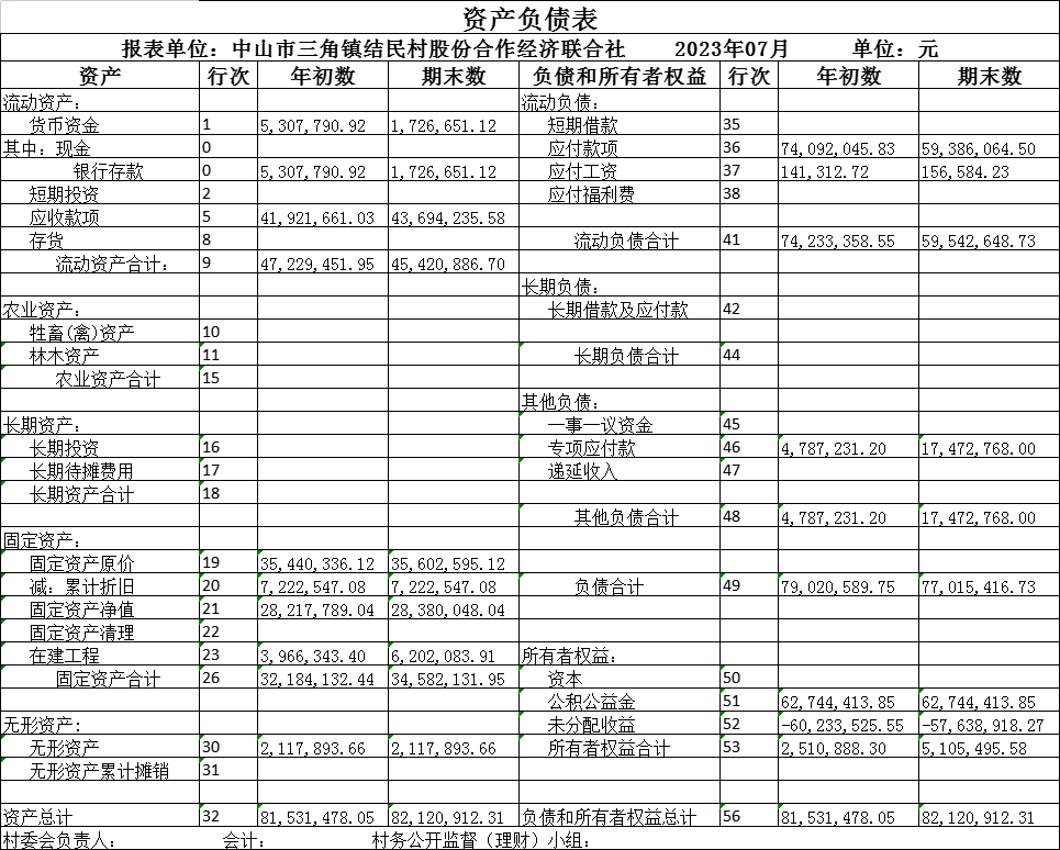 资产负债表.png