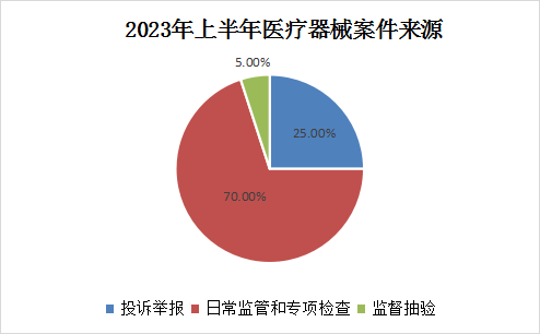 自动转存图片