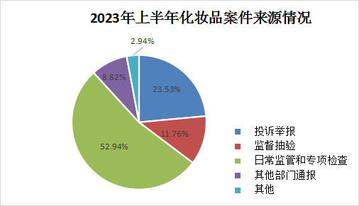 自动转存图片