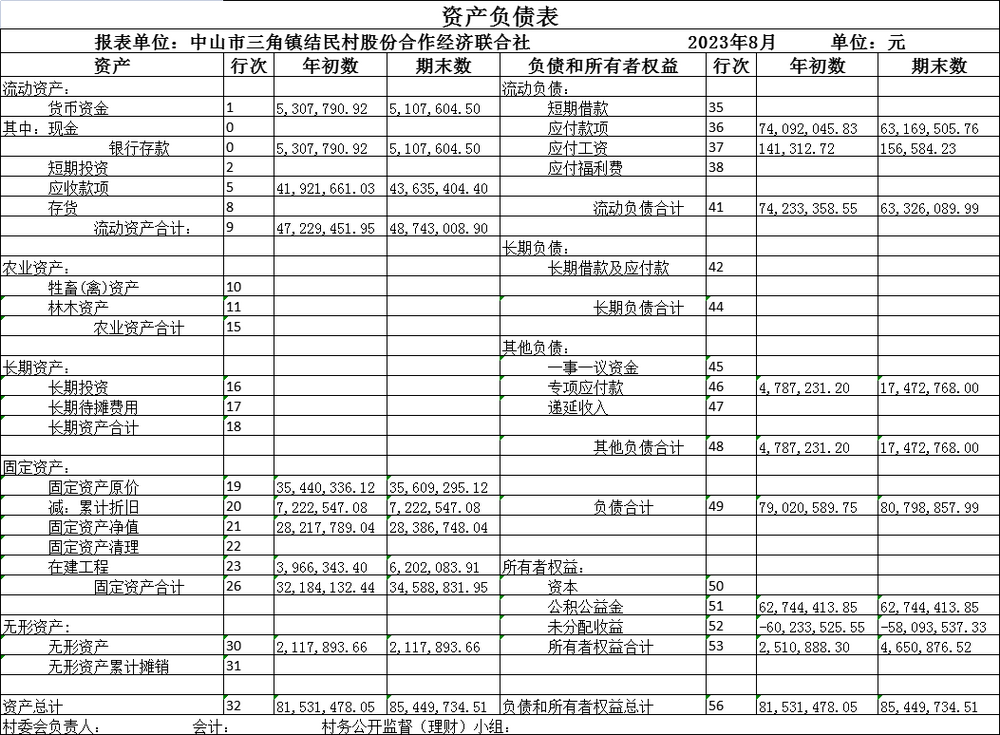 资产负债表.png