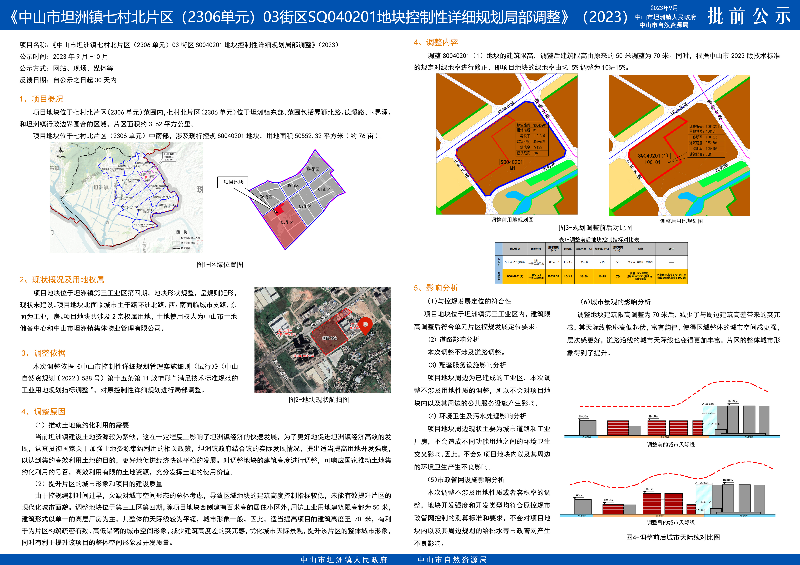 附件：《中山市坦洲镇七村北片区（2306单元）03街区SQ040201地块控制性详细规划局部调整》（2023）批前公示-(1).jpg