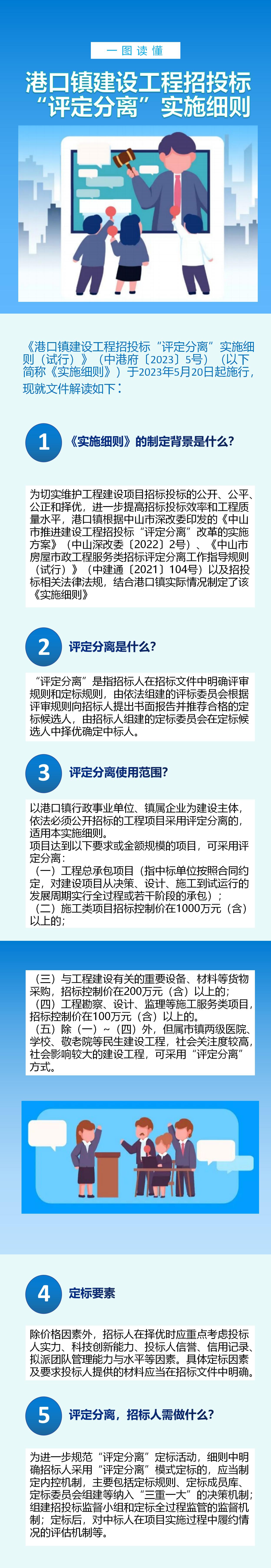 港口镇建设工程招投标“评定分离”实施细则（试行）（图片解读）.jpg