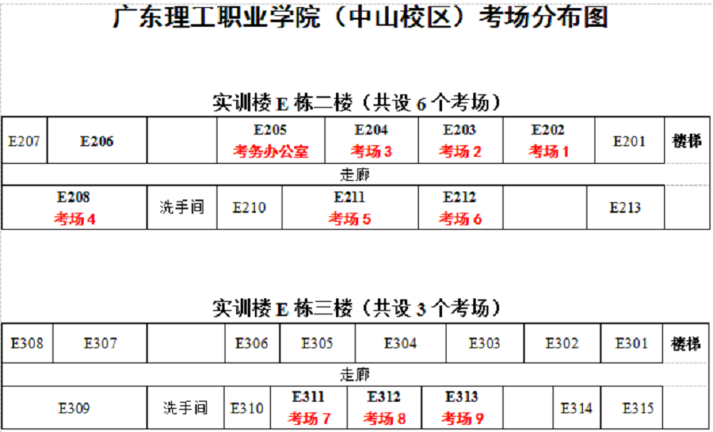 应试指南｜中山考区2023年“法考”主观题考试的考生请注意3.png