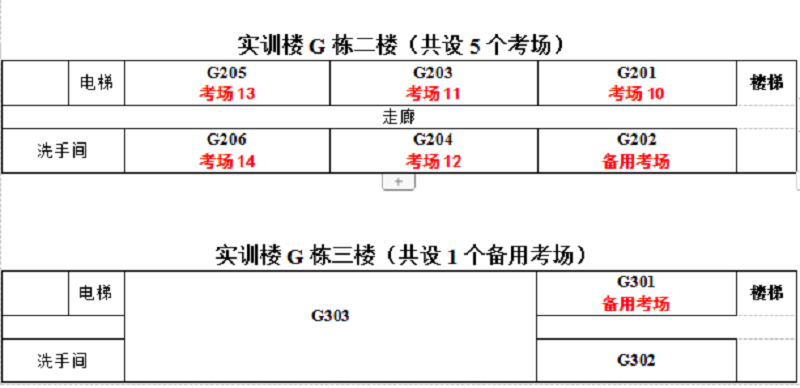 应试指南｜中山考区2023年“法考”主观题考试的考生请注意4.png