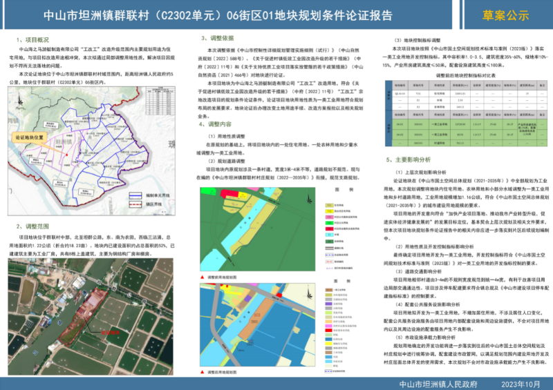 附件：《中山市坦洲镇群联村（C2302单元）06街区01地块规划条件论证（草案）》公示.jpg