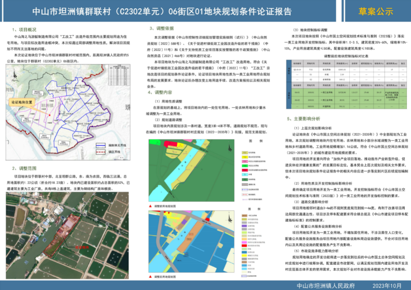 附件:《中山市坦洲镇群联村(C2302单元)06街区01地块规划条件论证(草案)》公示.jpg