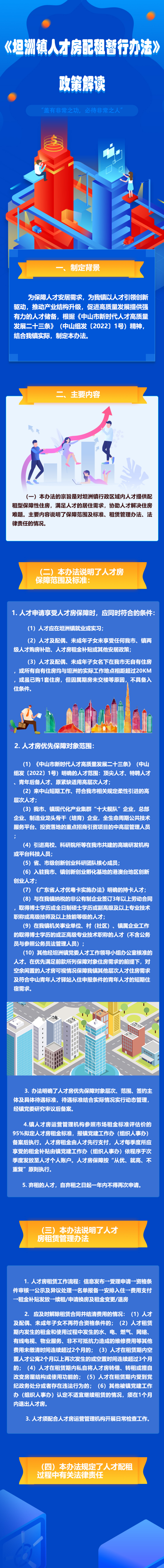 9.【图片解读】《坦洲镇人才房配租暂行办法》政策解读.jpg