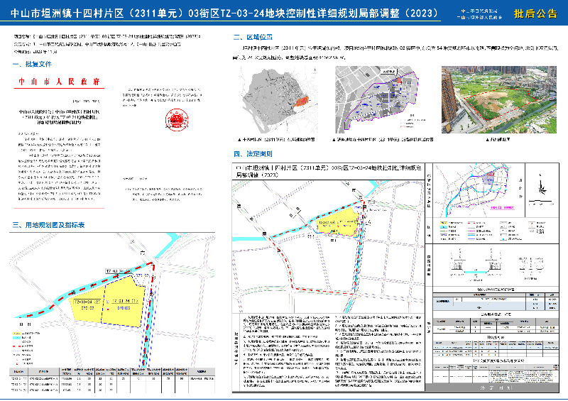 附件：《中山市坦洲镇十四村片区（2311单元）03街区TZ-03-24地块控制性详细规划局部调整（2023）》批后公告.jpg