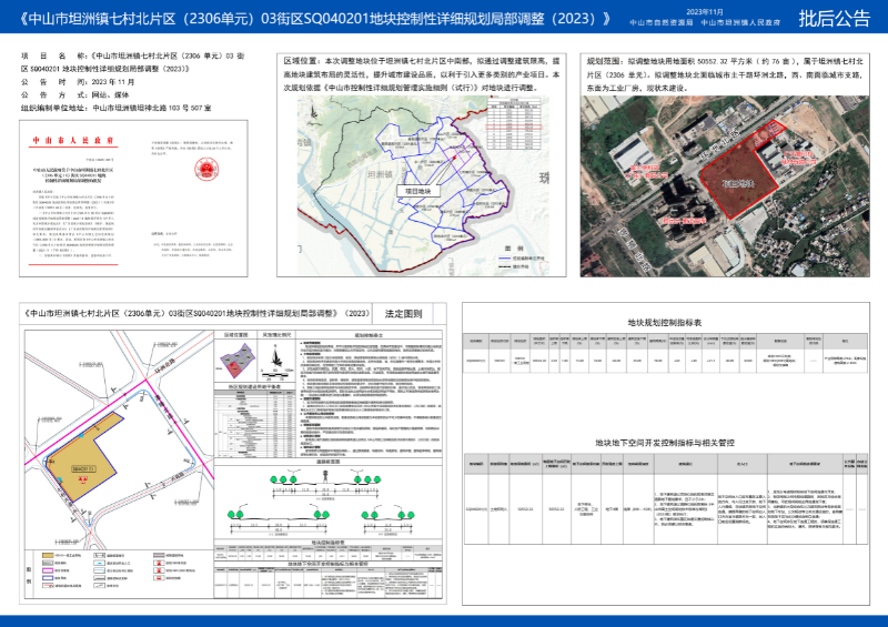 附件：《中山市坦洲镇七村北片区（2306单元）03街区SQ040201地块控制性详细规划局部调整（2023）》批后公告.jpg