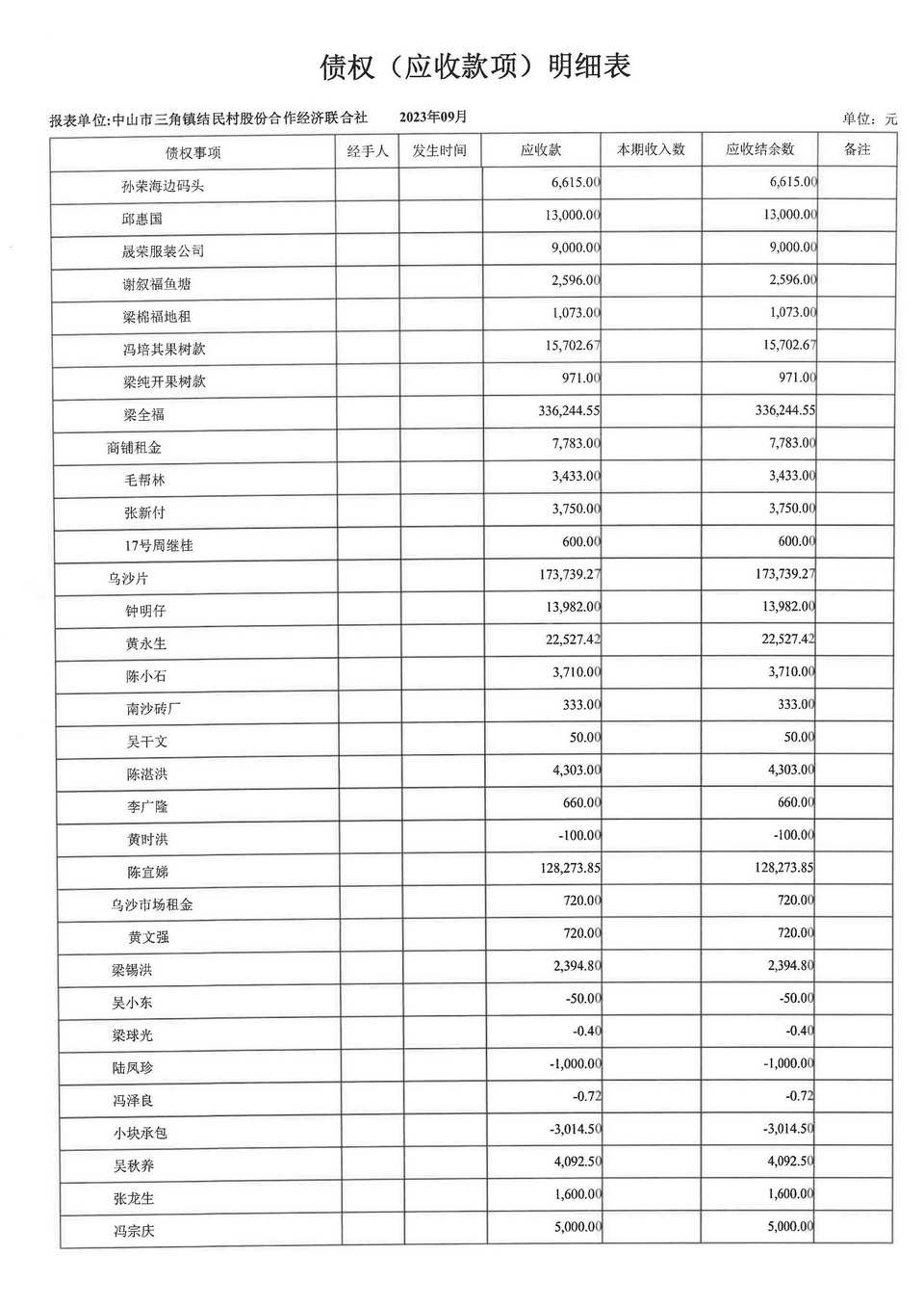 SKM_C22623112216550_页面_14.jpg