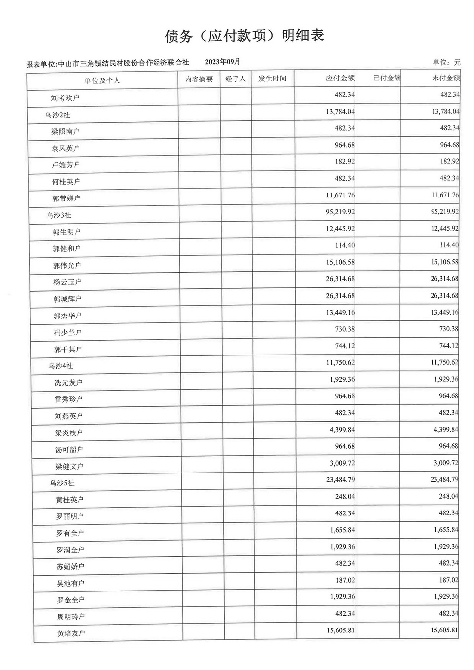 SKM_C22623112216550_页面_26.jpg
