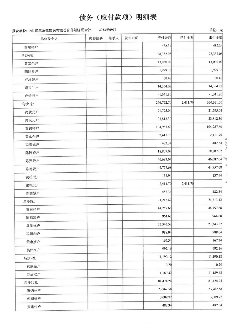 SKM_C22623112216550_页面_27.jpg